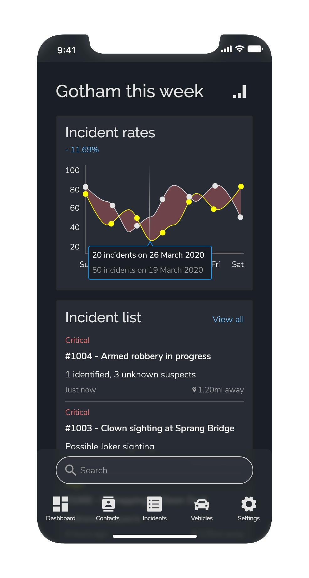 A screenshot of the dashboard showing the number of incidents recorded and graph interaction.